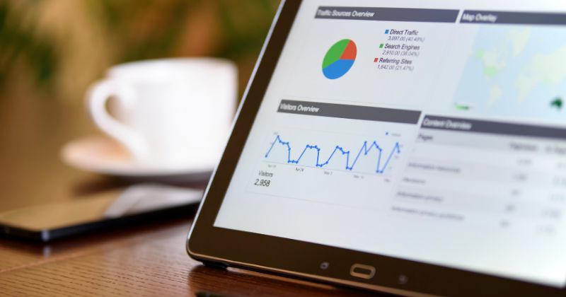 Presented report of user engagement and website improvement opportunities
